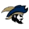 Charleston Southern